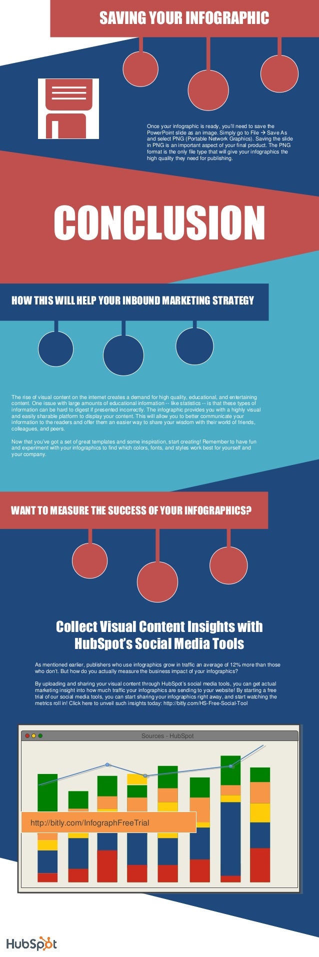 Infographic templates via hubspot