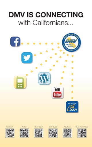 ®
dmv is connecting
with Californians...
Twitter DMV NOW DMV BLOG YouTube DMV Home Pagefacebook
www.dmv.
 