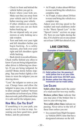 –	Check in front and behind the
vehicle before you get in.
–	Know where your kids are.
Make sure they are away from
your vehicle and in full view
before moving your vehicle.
–	If other children are nearby,
make sure you can see them
before backing up.
–	Do not depend only on your
mirrors or only looking out a
side window.
–	Turn and look over your right
and left shoulders before you
begin backing. As a safety
measure, also look over your
right and left shoulders again
while backing.
–	 Backslowlytoavoidcollisions.
Check traffic behind you often to
know if you are being tailgated (an-
other driver is following too close-
ly). If you are being tailgated, be
careful! Brake slowly before stop-
ping. Tap your brakes lightly a few
times to warn the tailgater you are
slowing down.
“Lose” the tailgater as soon as you
can. Change lanes and allow the
tailgater to pass you, or slow down
to allow enough “cushion” between
youandthecarinfrontofyou.Ifthis
doesnotwork,pullofftheroadwhen
it is safe and let the tailgater pass.
How Well Can You Stop?
If something is in your path, you
need to see it in time to stop. As-
suming you have good tires, good
brakes, and dry pavement:
•	 At 55 mph, it takes about 400 feet
to react and bring the vehicle to a
complete stop.
•	 At 35 mph, it takes about 210 feet
to react and bring the vehicle to a
complete stop.
Adjust your driving speed to the
weather and road conditions (refer
to the “Basic Speed Law” in the
“Speed Limits” section on page
33). Turn on your lights during the
day, if it is hard to see or you cannot
see at least 1,000 feet ahead of you.
LANE CONTROL
(1)	 Solid yellow line: No passing if
solid yellow line is on your side.
(2)	 Double solid lines: DO NOT pass.
(3)	 Broken yellow line: May pass if
movement can be made safely.
Examples of lane markings
Line Colors
Solid yellow lines mark the center
of a road used for two-way traffic.
Broken yellow lines indicate that
you may pass if the broken line is
next to your driving lane.
Two solid yellow lines indicate no
passing. Never drive to the left of
these lines unless you are:
•	 In a carpool lane/High Occupan-
cy Vehicle (HOV) lane that has a
designated entrance on the left.
- 39 -
 