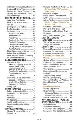 Vehicles with Hazardous Loads...67
Important Driving Tips................. 68
Dealing with Traffic Congestion... 68
Dealing with Aggressive Drivers
and Road Rage........................... 68
Special Driving Situations......68
Keep Your Car Visible................. 68
What Is the Road Condition........ 68
Curves......................................... 69
Driving in Heavy Traffic............... 69
Traffic Speeds............................. 69
Driving Hazards........................... 69
Water on the Road................... 69
Slippery Roads........................ 69
High Winds...............................72
Driving in the Fog.....................72
Driving in Darkness..................73
Driving in Rain or Snow............73
Driving in Hill Country or Curves....74
Traffic Breaks ...........................74
Clean Windows and Mirrors.........74
Adjust Seat and Mirrors................74
What a Driver Should Do During
an Enforcement Stop....................75
HANDLING EMERGENCIES.............75
Mechanical Tips...........................75
Skids on Slippery Surfaces......75
Acceleration Skids....................76
Locked Wheel Skids.................76
Accelerator Malfunction...........76
Steering Wheel Locking
Device.......................................76
Collisions Are Not Accidents....... 77
Causes of Collisions................ 77
Involved in a Collision.............. 77
Reporting a Collision............... 77
Safety Tips....................................78
DRIVER READINESS....................79
Safety for the Aging Driver...........79
Good Vision for All Drivers...........79
Hearing.........................................79
Alertness..................................... 80
Medications................................. 80
Health and Emotions....................81
Conditions Physicians Must
Report...........................................81
Alcohol and Drugs.................81
Alcohol/Drugs and Driving Is
Dangerous....................................81
Carrying Alcohol in a Vehicle...... 85
Drivers Under 21 (Possession
of Alcohol)................................ 85
Drivers of All Ages....................... 85
Blood Alcohol Concentration
(BAC) Limits................................. 86
Admin Per Se............................... 86
Under 21—Zero Tolerance for
Alcohol Use. ............................87
Court DUI Convictions..................87
Drivers 21 and Older­—DUI
Programs and Restricted Driver
Licenses...................................... 88
Designated Driver Program......... 88
ADDITIONAL DRIVING
laws/RULES............................89
Things You Must Not Do:............. 89
Things You Must Do:................... 90
ADMINISTRATIVE.......................91
Financial Responsibility...............91
Insurance Requirements..............91
Collisions on Your Record........... 92
Collisions, Insurance, and
Minors.......................................... 92
Getting a Ticket........................... 92
Evading a Peace Officer.............. 93
Points on the Driver Record........ 93
Traffic Violator School
Convictions.................................. 93
Suspension or Revocation by
the DMV....................................... 94
Suspension by Judge.................. 94
Record Confidentiality................. 94
Vandalism/Graffiti—All Ages....... 95
Speed Contests/Reckless
Driving......................................... 95
Possessing Firearms................... 95
Vehicle Registration
Requirements.............................. 95
California Vehicles................... 95
Out-of-State Vehicles.............. 96
Vehicle Theft Prevention Tips..... 96
Driver License Fast Facts and
Other Publications ................98
Available Online........................... 98
Available in Print Only................. 98
Knowledge Test Sample #1........101
Knowledge Test Sample #2........103
- v -
 