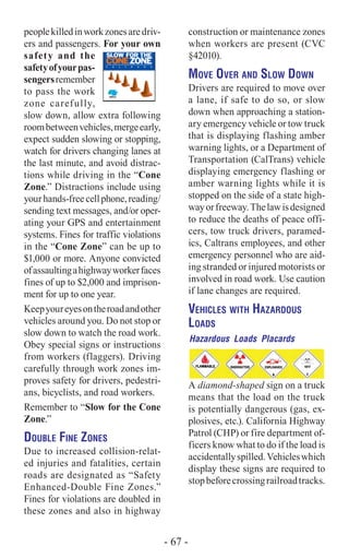 peoplekilledinworkzonesaredriv-
ers and passengers. For your own
safety and the
safetyofyourpas-
sengersremember
to pass the work
zone carefully,
slow down, allow extra following
roombetweenvehicles,mergeearly,
expect sudden slowing or stopping,
watch for drivers changing lanes at
the last minute, and avoid distrac-
tions while driving in the “Cone
Zone.” Distractions include using
yourhands-freecellphone,reading/
sending text messages, and/or oper-
ating your GPS and entertainment
systems. Fines for traffic violations
in the “Cone Zone” can be up to
$1,000 or more. Anyone convicted
ofassaultingahighwayworkerfaces
fines of up to $2,000 and imprison-
ment for up to one year.
Keepyoureyesontheroadandother
vehicles around you. Do not stop or
slow down to watch the road work.
Obey special signs or instructions
from workers (flaggers). Driving
carefully through work zones im-
proves safety for drivers, pedestri-
ans, bicyclists, and road workers.
Remember to “Slow for the Cone
Zone.”
Double Fine Zones
Due to increased collision-relat-
ed injuries and fatalities, certain
roads are designated as “Safety
Enhanced-Double Fine Zones.”
Fines for violations are doubled in
these zones and also in highway
construction or maintenance zones
when workers are present (CVC
§42010).
Move Over and Slow Down
Drivers are required to move over
a lane, if safe to do so, or slow
down when approaching a station-
ary emergency vehicle or tow truck
that is displaying flashing amber
warning lights, or a Department of
Transportation (CalTrans) vehicle
displaying emergency flashing or
amber warning lights while it is
stopped on the side of a state high-
wayorfreeway.Thelawisdesigned
to reduce the deaths of peace offi-
cers, tow truck drivers, paramed-
ics, Caltrans employees, and other
emergency personnel who are aid-
ing stranded or injured motorists or
involved in road work. Use caution
if lane changes are required.
Vehicles with Hazardous
Loads
- 78 -
Highway Construction and Maintenance S
Guide Signs
Hazardous Loads Placards
White Regulatory Signs
A diamond-shaped sign on a truck
means that the load on the truck
is potentially dangerous (gas, ex-
plosives, etc.). California Highway
Patrol (CHP) or fire department of-
ficers know what to do if the load is
accidentallyspilled.Vehicleswhich
display these signs are required to
stopbeforecrossingrailroadtracks.
- 67 -
 