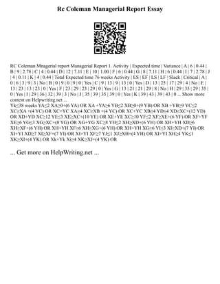 Rc Coleman Managerial Report Essay
RC Coleman Mnagerial report Managerial Report 1. Activity | Expected time | Variance | A | 6 | 0.44 |
B | 9 | 2.78 | C | 4 | 0.44 | D | 12 | 7.11 | E | 10 | 1.00 | F | 6 | 0.44 | G | 8 | 7.11 | H | 6 | 0.44 | I | 7 | 2.78 | J
| 4 | 0.11 | K | 4 | 0.44 | Total Expected time 76 weeks Activity | ES | EF | LS | LF | Slack | Critical | A |
0 | 6 | 3 | 9 | 3 | No | B | 0 | 9 | 0 | 9 | 0 | Yes | C | 9 | 13 | 9 | 13 | 0 | Yes | D | 13 | 25 | 17 | 29 | 4 | No | E |
13 | 23 | 13 | 23 | 0 | Yes | F | 23 | 29 | 23 | 29 | 0 | Yes | G | 13 | 21 | 21 | 29 | 8 | No | H | 29 | 35 | 29 | 35 |
0 | Yes | I | 29 | 36 | 32 | 39 | 3 | No | J | 35 | 39 | 35 | 39 | 0 | Yes | K | 39 | 43 | 39 | 43 | 0 ... Show more
content on Helpwriting.net ...
Yk≤38 weeks YA≤2 XA≥0+(6 YA) OR XA +YA≥6 YB≤2 XB≥0+(9 YB) OR XB +YB≥9 YC≤2
XC≥XA +(4 YC) OR XC+YC XA≥4 XC≥XB +(4 YC) OR XC+YC XB≥4 YD≤4 XD≥XC+(12 YD)
OR XD+YD XC≥12 YE≤3 XE≥XC+(10 YE) OR XE+YE XC≥10 YF≤2 XF≥XE+(6 YF) OR XF+YF
XE≥6 YG≤3 XG≥XC+(8 YG) OR XG+YG XC≥8 YH≤2 XH≥XD+(6 YH) OR XH+YH XD≥6
XH≥XF+(6 YH) OR XH+YH XF≥6 XH≥XG+(6 YH) OR XH+YH XG≥6 YI≤3 XI≥XD+(7 YI) OR
XI+YI XD≥7 XI≥XF+(7 YI) OR XI+YI XF≥7 YJ≤1 XJ≥XH+(4 YH) OR XI+YI XH≥4 YK≤1
XK≥XI+(4 YK) OR Xk+Yk Xi≥4 XK≥XJ+(4 YK) OR
... Get more on HelpWriting.net ...
 