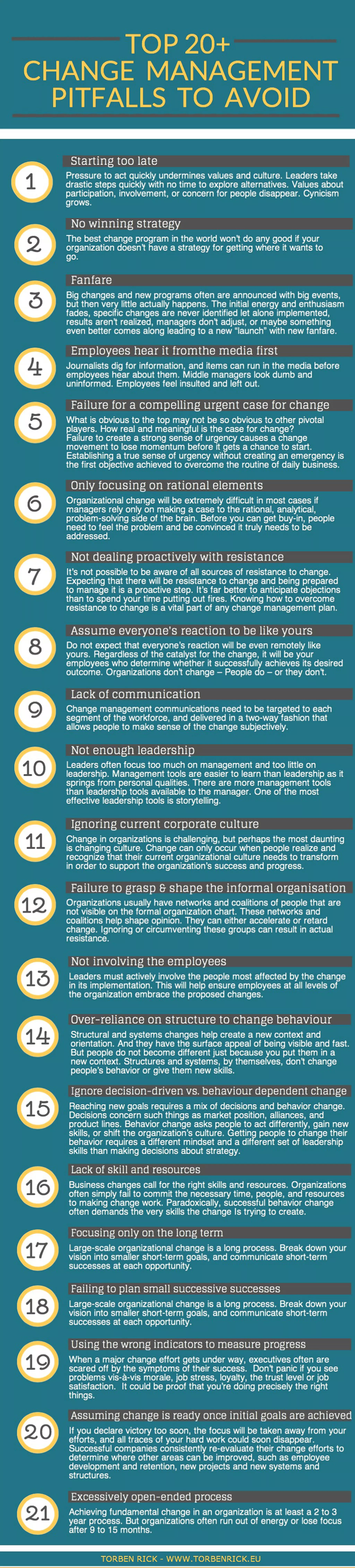 Change Management Fail Graphics Infographic: Top 20 organisational change management pitfalls to avoid ...