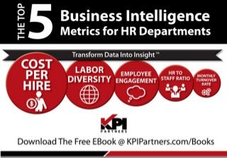 The Top 5 Business Intelligence Metrics For HR Departments