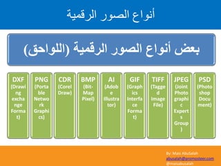 By: Mais AbuSalah
abusalah@promosteer.com
@maisabusalah
‫اىشقَٞح‬ ‫اىص٘س‬ ‫أّ٘اع‬
‫اٌشلّ١خ‬ ‫اٌظٛس‬ ‫أٔٛاع‬ ‫ثؼغ‬(‫اٌٍٛاؽك‬)
PSD
(Photo
shop
Docu
ment)
JPEG
(Joint
Photo
graphi
c
Expert
s
Group
)
TIFF
(Tagge
d
Image
File)
GIF
(Graph
ics
Interfa
ce
Forma
t)
AI
(Adob
e
Illustra
tor)
BMP
(Bit-
Map
Pixel)
CDR
(Corel
Draw)
PNG
(Porta
ble
Netwo
rk
Graphi
cs)
DXF
(Drawi
ng
excha
nge
Forma
t)
 