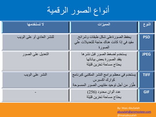 By: Mais AbuSalah
abusalah@promosteer.com
@maisabusalah
‫ال‬‫رغزخذِٙب‬ ‫اٌّّ١ضاد‬ ‫إٌٛع‬
ٛ‫اىؼاد‬ ‫ىيْشش‬‫اى٘ٝة‬ ٚ‫ػي‬ ٗ‫أ‬ ‫ٗششائػ‬ ‫غثقاخ‬ ‫شنو‬ ٚ‫اىص٘سجػي‬ ‫ٝؽفع‬.
‫إرا‬ ٜ‫ف‬ ‫ٍفٞذ‬‫ؼاظح‬ ‫ْٕاك‬ ‫ماّد‬ٜ‫ػي‬ ‫ىيرؼذٝالخ‬
‫اىص٘سج‬
PSD
‫اىص٘س‬ ٚ‫ػي‬ ‫اىرؼذٝو‬ ً‫ٝضرخذ‬‫ّششٕا‬ ‫قثو‬ ‫اىص٘س‬ ‫ىعغػ‬
‫تٞاّاذٖا‬ ‫تؼط‬ ‫اىص٘سج‬ ‫ٝفقذ‬
‫قيٞيح‬ ِٝ‫ذخز‬ ‫ٍضاؼح‬ ‫ٝؽراض‬
JPEG
‫اى٘ٝة‬ ٚ‫ػي‬ ‫اىْشش‬ ‫مثشّاٍط‬ ٜ‫اىَنرث‬ ‫اىْشش‬ ‫تشاٍط‬ ٌ‫ٍؼظ‬ ٜ‫ف‬ ً‫ٝضرخذ‬
‫امضثشس‬ ‫م٘اسك‬
‫ذ٘ؼٞذ‬ ‫أظو‬ ٍِ ‫س‬ُّ٘‫غ‬‫اىََض٘ؼح‬ ‫اىص٘س‬ ‫ٍقاٝٞش‬
TIFF
- ‫ػذد‬‫ٍؽذٗد‬ ُ‫أى٘ا‬(256)
‫قيٞيح‬ ِٝ‫ذخز‬ ‫ٍضاؼح‬ ‫ٝؽراض‬
GIF
‫اىشقَٞح‬ ‫اىص٘س‬ ‫أّ٘اع‬
 