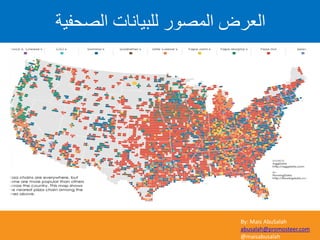 By: Mais AbuSalah
abusalah@promosteer.com
@maisabusalah
‫اىصؽفٞح‬ ‫ىيثٞاّاخ‬ ‫اىَص٘س‬ ‫اىؼشض‬
 