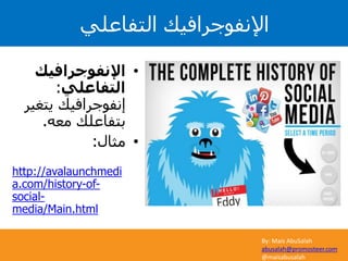 By: Mais AbuSalah
abusalah@promosteer.com
@maisabusalah
•‫اإلنفوجرافيك‬
‫التفاعلي‬:
‫يتغ‬ ‫إنفوجرافيك‬‫ير‬
‫معه‬ ‫بتفاعلك‬.
•‫مثال‬:
http://avalaunchmedi
a.com/history-of-
social-
media/Main.html
‫التفاعلي‬ ‫اإلنفوجرافيك‬
 