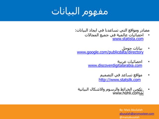 By: Mais AbuSalah
abusalah@promosteer.com
@maisabusalah
‫البيانات‬ ‫ايجاد‬ ‫في‬ ‫تساعدنا‬ ‫التي‬ ‫ومواقع‬ ‫مصادر‬:
•‫المجاالت‬ ‫جميع‬ ‫في‬ ‫عالمية‬ ‫احصائيات‬
www.statista.com
•‫جوجل‬ ‫بيانات‬
www.google.com/publicdata/directory
•‫عربية‬ ‫احصائيات‬
www.discoverdigitalarabia.com
•‫التصميم‬ ‫في‬ ‫تساعد‬ ‫مواقع‬
http://www.statsilk.com
•‫البيانية‬ ‫واالشكال‬ ‫والرسوم‬ ‫الخرائط‬ ‫تكوين‬
 www.hohli.com
‫البيانات‬ ‫مفهوم‬
 