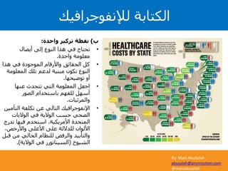 By: Mais AbuSalah
abusalah@promosteer.com
@maisabusalah
‫ب‬)‫واحدة‬ ‫تركيز‬ ‫نقطة‬:
•‫أيصال‬ ‫إلى‬ ‫النوع‬ ‫هذا‬ ‫في‬ ‫تحتاج‬
‫واحدة‬ ‫معلومة‬.
•‫هذا‬ ‫في‬ ‫الموجودة‬ ‫واألرقام‬ ‫الحقائق‬ ‫كل‬
‫المعلو‬ ‫تلك‬ ‫لدعم‬ ‫مبنية‬ ‫تكون‬ ‫النوع‬‫مة‬
‫توضيحها‬ ‫أو‬.
•‫عنها‬ ‫تتحدث‬ ‫التي‬ ‫المعلومة‬ ‫اجعل‬
‫الصور‬ ‫باستخدام‬ ‫للفهم‬ ‫أسهل‬
‫والمرئيات‬.
•‫الت‬ ‫تكلفة‬ ‫عن‬ ‫التالي‬ ‫اإلنفوجرافيك‬‫أمين‬
‫الواليات‬ ‫في‬ ‫الوالية‬ ‫حسب‬ ‫الصحي‬
‫األمريكية‬ ‫المتحدة‬.‫ت‬ ‫فيها‬ ‫استخدم‬‫درج‬
،‫واألرخص‬ ‫األغلى‬ ‫على‬ ‫للداللة‬ ‫األلوان‬
‫من‬ ‫الحالي‬ ‫للنظام‬ ‫والرفض‬ ‫والتأييد‬‫قبل‬
‫الشيوخ‬(‫الوالية‬ ‫في‬ ‫السيناتورز‬.)
‫لإلنفوجرافيك‬ ‫الكتابة‬
 