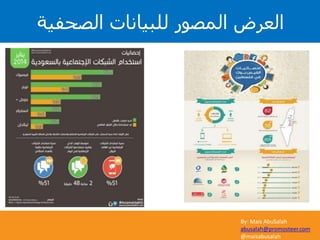 By: Mais AbuSalah
abusalah@promosteer.com
@maisabusalah
‫الصحفية‬ ‫للبيانات‬ ‫المصور‬ ‫العرض‬
 