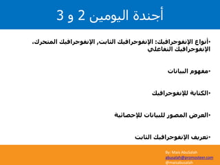 By: Mais AbuSalah
abusalah@promosteer.com
@maisabusalah
‫اليومين‬ ‫أجندة‬2‫و‬3
By: Mais AbuSalah
abusalah@promosteer.com
@maisabusalah
•‫اإلنفوجرافيك‬ ‫أنواع‬:‫الثابت‬ ‫اإلنفوجرافيك‬,‫المتح‬ ‫اإلنفوجرافيك‬،‫رك‬
‫التفاعلي‬ ‫اإلنفوجرافيك‬
•‫البيانات‬ ‫مفهوم‬
•‫لإلنفوجرافيك‬ ‫الكتابة‬
•‫لإلحصائية‬ ‫للبيانات‬ ‫المصور‬ ‫العرض‬
•‫الثابت‬ ‫اإلنفوجرافيك‬ ‫تعريف‬
 