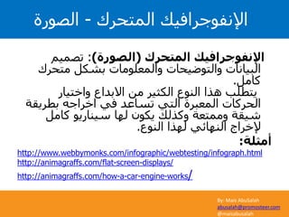 By: Mais AbuSalah
abusalah@promosteer.com
@maisabusalah
‫المتحرك‬ ‫اإلنفوجرافيك‬-‫الصورة‬
‫المتحرك‬ ‫اإلنفوجرافيك‬(‫الصورة‬):‫تصميم‬
‫متحر‬ ‫بشكل‬ ‫والمعلومات‬ ‫والتوضيحات‬ ‫البيانات‬‫ك‬
‫كامل‬.
‫واختيار‬ ‫االبداع‬ ‫من‬ ‫الكثير‬ ‫النوع‬ ‫هذا‬ ‫يتطلب‬
‫بطريق‬ ‫اخراجه‬ ‫في‬ ‫تساعد‬ ‫التي‬ ‫المعبرة‬ ‫الحركات‬‫ة‬
‫كامل‬ ‫سيناريو‬ ‫لها‬ ‫يكون‬ ‫وكذلك‬ ‫وممتعة‬ ‫شيقة‬
‫النوع‬ ‫لهذا‬ ‫النهائي‬ ‫إلخراج‬.
‫أمثلة‬:
http://www.webbymonks.com/infographic/webtesting/infograph.html
http://animagraffs.com/flat-screen-displays/
http://animagraffs.com/how-a-car-engine-works/
 