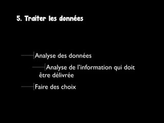 Analyse des données
Analyse de l’information qui doit
être délivrée
Faire des choix
5. Traiter les données
 
