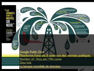Google Public Data
Plateforme française d'ouverture des données publiques
Number of -Yous ask ! We count
Data hub
La banque mondiale de données
 