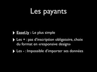 Les payants
‣ Easel.ly : Le plus simple
‣ Les + : pas d’inscription obligatoire, choix
du format en «responsive design»
‣ Les - : Impossible d’importer ses données
 