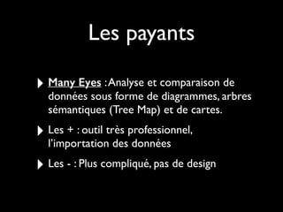 Les payants
‣ Many Eyes :Analyse et comparaison de
données sous forme de diagrammes, arbres
sémantiques (Tree Map) et de cartes.
‣ Les + : outil très professionnel,
l’importation des données
‣ Les - : Plus compliqué, pas de design
 