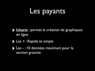 Les payants
‣ Icharts : permet la création de graphiques
en ligne
‣ Les + : Rapide et simple
‣ Les - : 10 données maximum pour la
version gratuite
 