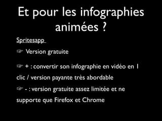 Et pour les infographies
animées ?
Spritesapp
☞ Version gratuite
☞ + : convertir son infographie en vidéo en 1
clic / version payante très abordable
☞ - : version gratuite assez limitée et ne
supporte que Firefox et Chrome
 