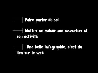 Faire parler de soi
Mettre en valeur son expertise et
son activité
Une belle infographie, c’est du
lien sur le web
 