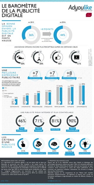 Baromètre de la publicité digitale 2016