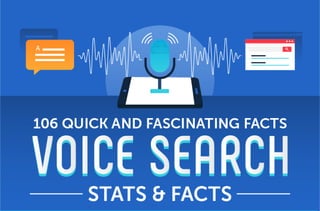 Infographie des Statistiques sur la Recherche Vocale par SEO Tribunal