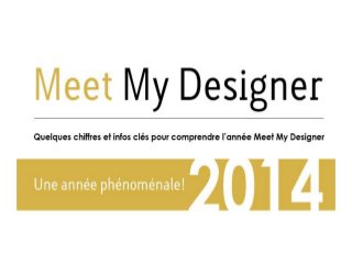 #Infographie Meet My Designer 2014 : une année phénoménale ! 