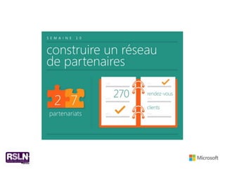 Infographie - Douze semaines chez Spark