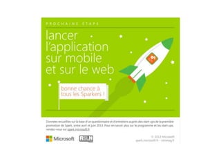 Infographie - Douze semaines chez Spark