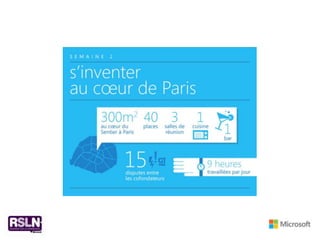 Infographie - Douze semaines chez Spark