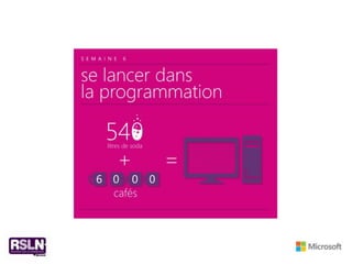 Infographie - Douze semaines chez Spark