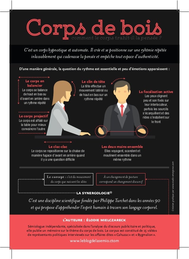 Infographie définition de la langue de bois et sa gestuelle associée