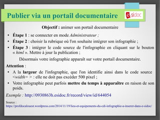 Publier via un portail documentaire
Objectif : animer son portail documentaire
● Étape 1 : se connecter en mode Administrateur ;
● Étape 2 : choisir la rubrique où l'on souhaite intégrer son infographie ;
● Étape 3 : intégrer le code source de l'infographie en cliquant sur le bouton
« html ». Mettre à jour la publication ;
Désormais votre infographie apparaît sur votre portail documentaire.
Attention :
● A la largeur de l'infographie, que l'on identifie ainsi dans le code source
<width= > : elle ne doit pas excéder 500 pixel ;
● Votre infographie peut parfois mettre du temps à apparaître en raison de son
poids.
Exemple : http://0930863h.esidoc.fr/record/view/id/644054
Source :
https://profdocalouest.wordpress.com/2014/11/19/lieu-et-equipements-du-cdi-infographie-a-inserer-dans-e-sidoc/
 