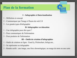 Plan de la formation
I – Infographie et Datavisualisation
1 – Définition et concept
2 – Communiquer par l'image à l'heure du web 2.0
3 – Les grands types d'infographie
II- Infographier en éducation
1 – Une infographie pour dire quoi ?
2 – Pour communiquer de l'information
3 – Pour produire de l'information
III – Outils de création d'infographies
1 – Outils de création en ligne : Easel.ly, Picktochart, Infogr.am...
2 – Se représenter en infographie
3 – Rendre actifs : une image, une frise chronologique, un nuage de mots ou une carte
 
