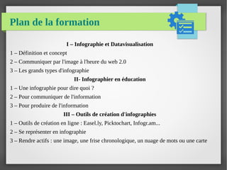 Plan de la formation
I – Infographie et Datavisualisation
1 – Définition et concept
2 – Communiquer par l'image à l'heure du web 2.0
3 – Les grands types d'infographie
II- Infographier en éducation
1 – Une infographie pour dire quoi ?
2 – Pour communiquer de l'information
3 – Pour produire de l'information
III – Outils de création d'infographies
1 – Outils de création en ligne : Easel.ly, Picktochart, Infogr.am...
2 – Se représenter en infographie
3 – Rendre actifs : une image, une frise chronologique, un nuage de mots ou une carte
 