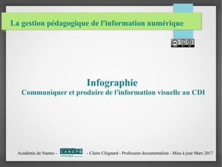 La gestion pédagogique de l'information numérique
Infographie
Communiquer et produire de l'information visuelle au CDI
Académie de Nantes - - Claire Chignard - Professeur documentaliste - Mise à jour Mars 2017
 
