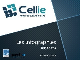 Les infographies
         Lucie Cosma

         10 octobre 2012
 