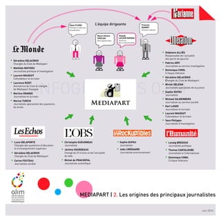 Infographie : Médiapart