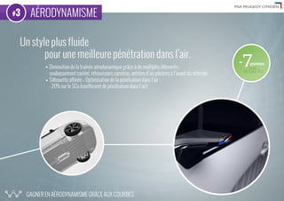 PSA Peugeot Citroën relève le défi de la voiture 2l/100km