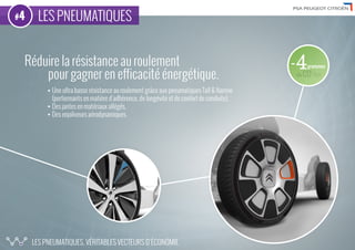 PSA Peugeot Citroën relève le défi de la voiture 2l/100km