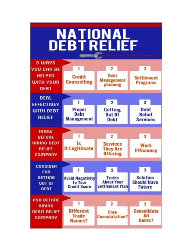 National Debt Relief