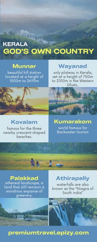 Kerala Tourist Destinations