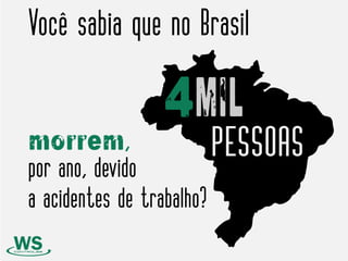 4MIL
PESSOASmorrem,
Você sabia que no Brasil
por ano, devido
a acidentes de trabalho?