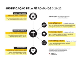 infográficos Cartas Paulinas.pptx