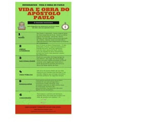 infográficos Cartas Paulinas.pptx