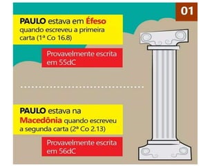 infográficos Cartas Paulinas.pptx
