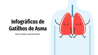 Infográficos de
Gatilhos de Asma
Aqui começa a apresentação
 