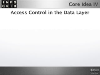 Core Idea IV
Access Control in the Data Layer




                                   infogrid.org
 