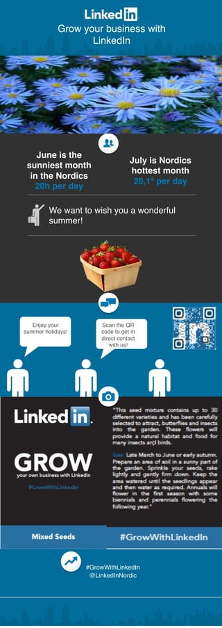 Grow your business with
LinkedIn!
June is the
sunniest month
in the Nordics!
20h per day!
!
July is Nordics
hottest month !
20,1° per day!
!
We want to wish you a wonderful
summer!!
	
  	
  	
  
Enjoy your
summer holidays!!
	
  	
  	
  
#GrowWithLinkedIn !
@LinkedInNordic!
!
Do you consider yourself a…!
Which portions of the presentation did you ﬁnd most valuable?!
Scan the QR
code to get in
direct contact
with us!!
 