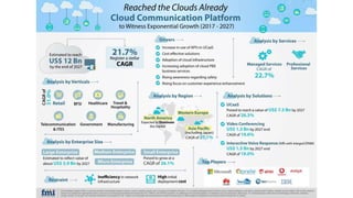 Infogrphics images2